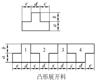 ͹��չ����